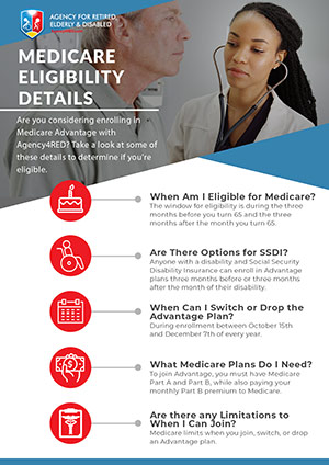 Infographic prepared by Agency4RED and the Medicare Store that explains Medicare Part D eligibility..